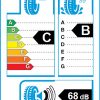 Bandenlabel C B 68dB